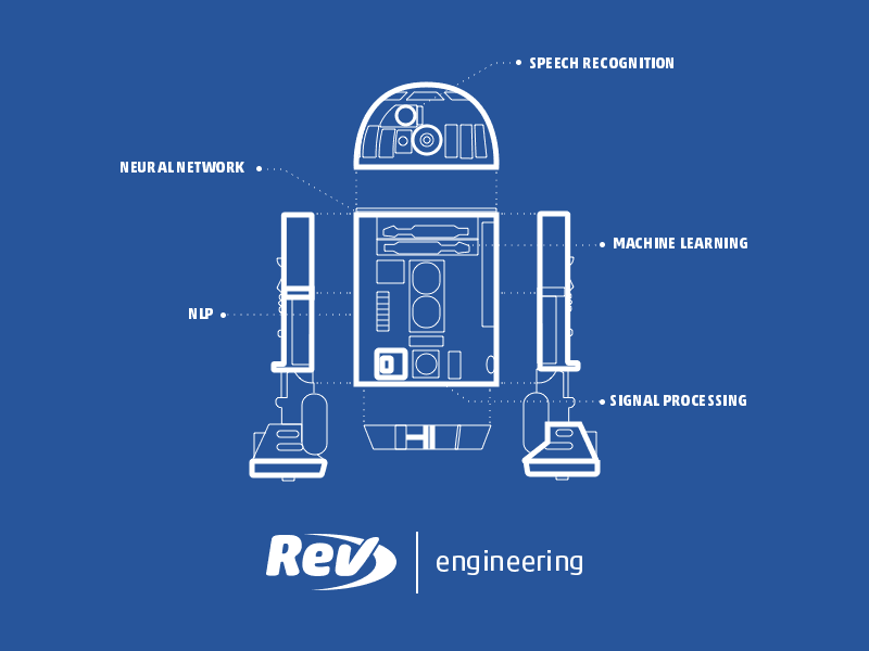 Rev Engineering t-shirt graphic